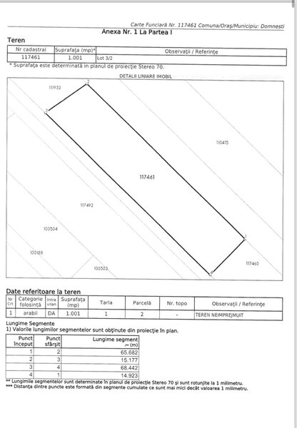 Domnesti ideal casa/ investitie.